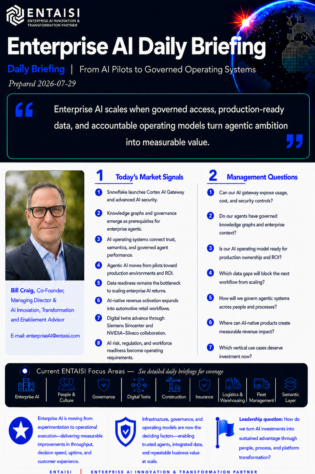ENTAISI Enterprise AI Daily Briefing July 29, 2026 banner